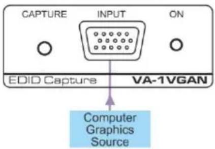 Kramer VA-1VGAN - Step 3: Connect the inputs and outputs - 1