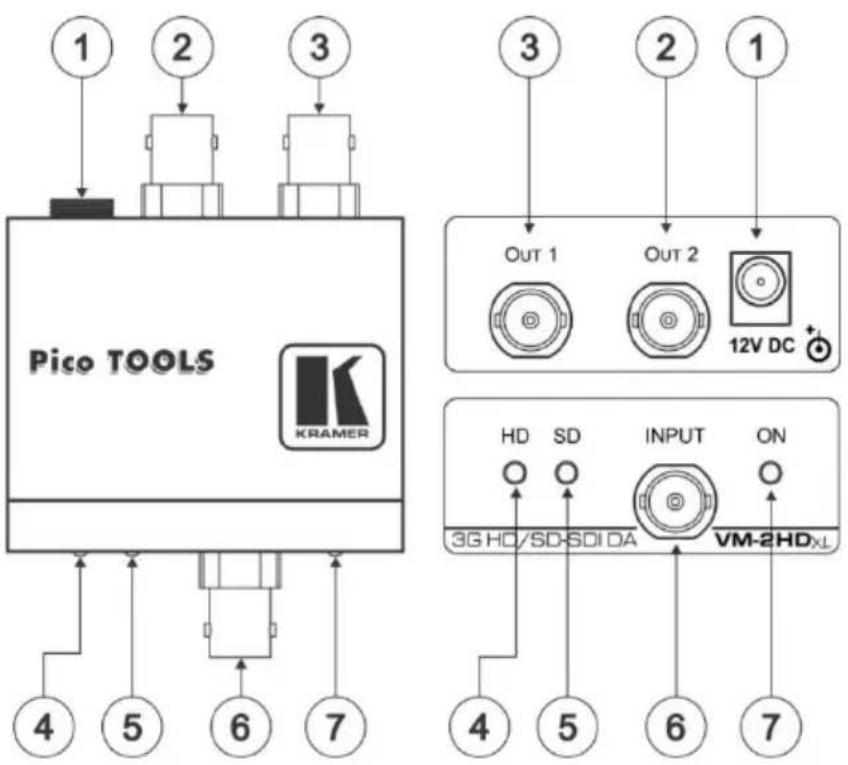 Pico TOOLS KRAMER 1 2 3 4 5 6 7 3 2 1 OUT 1 OUT 2 12V DC + HD SD INPUT ON 3G HD/SD-SDI DA VM-2HDxL 4 5 6 7