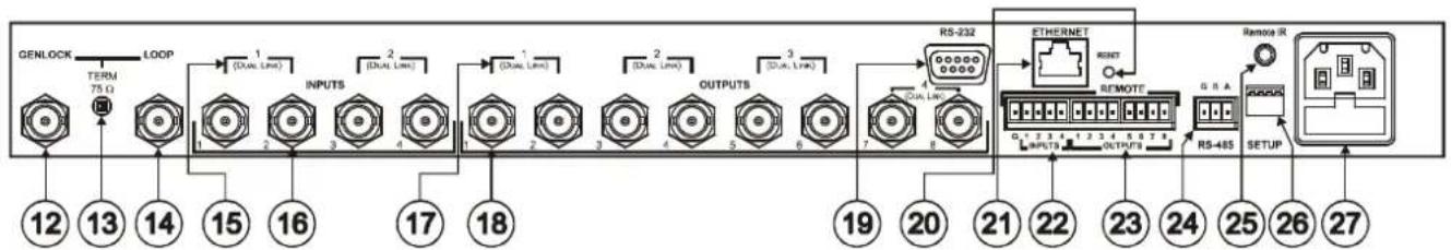 Kramer VS-48HDxl - Your VS-48HDxl 3G HD/SD SDI 4x8 Matrix Switcher - 2