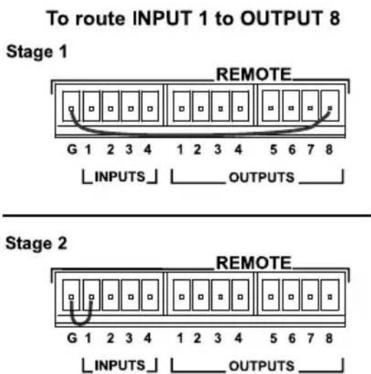 Kramer VS-48HDxl - Controlling via the REMOTE Connector - 1