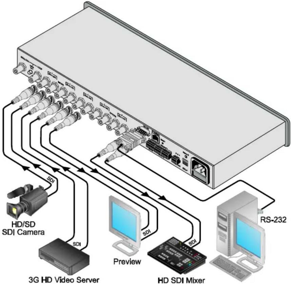 Kramer VS-48HDxl - Connecting the VS-48HDxl in the Dual-Link Mode - 1