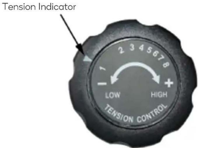 Tension Indicator 1 2 3 4 5 6 7 8 - LOW HIGH TENSION CONTROL