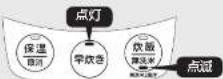 Tiger JMA-A360 - こんな表示が出たときは - 2