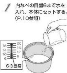 Tiger JMA-A360 - はじめて使うとき - 1
