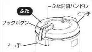 Tiger JMA-A360 - ふた - 1