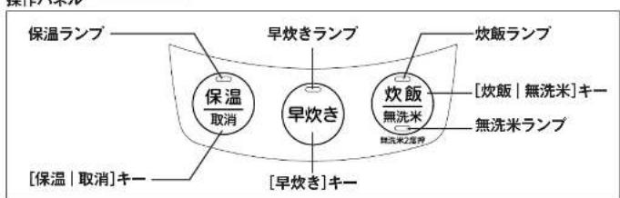 Tiger JMA-A360 - 各部のなまえとはたらき - 2