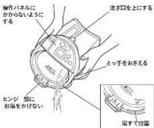 Tiger PIS-G220 - ② 残り湯をすてる。 - 1