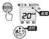 Tiger PIS-G220 - まほうびん保温をするとき - 1