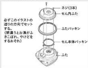 Tiger PIS-G220 - △ご注意 - 1
