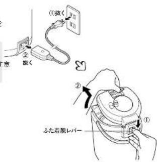 Tiger PIS-G220 - プラグをはずし、ふたをはずす。 - 1