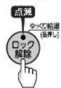 Tiger PIS-G220 - [ロック解除]を1回押す。 - 2