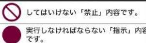 Tiger PCK-T060 - 図記号の説明 - 1