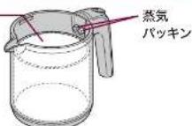 Tiger PCK-T060 - こまめにお手入れする箇所・部品 - 1
