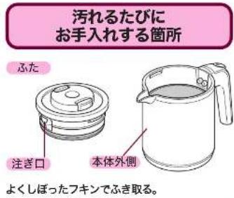 Tiger PCK-T060 - ご注意 - 1