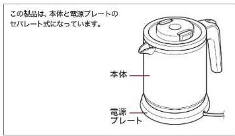 Tiger PCK-T060 - 各部のなまえ - 1