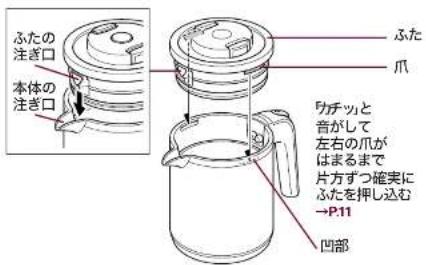 Tiger PCK-T060 - 3 - 1