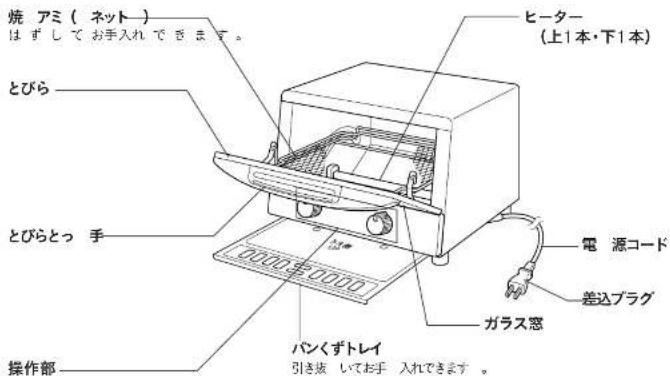 Tiger KAK-G102 - 各部のなまえと付属品箱を開けたら、まず確認してください。 - 1