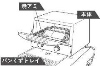 Tiger KAK-G102 - 各部についての 注意事項 - 2