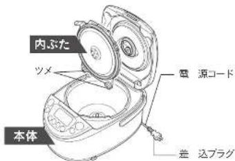 Tiger JPW-X180 - 各部についての 注意事項 - 1