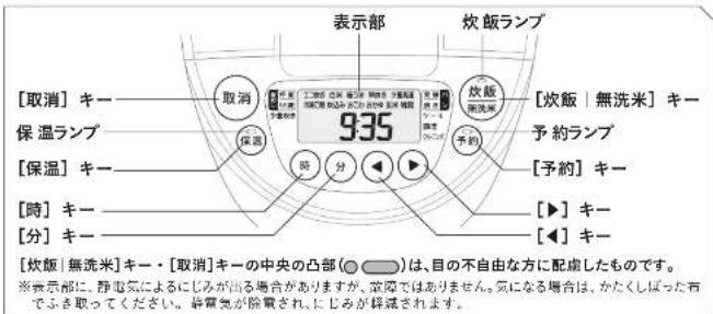 Tiger JPW-X180 - 各部のなまえと付属品 - 1