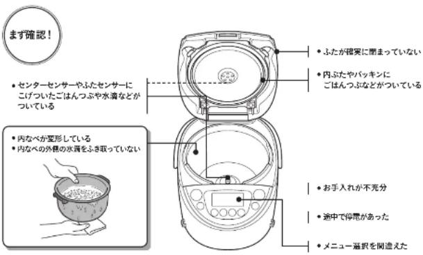 Tiger JPW-X180 - うまく炊けない?と思ったら - 1