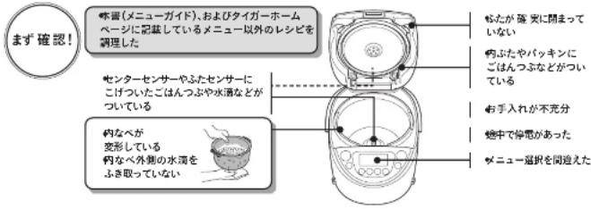 Tiger JPW-X180 - うまく作れない?と思ったら - 1