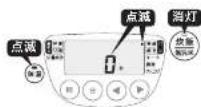 Tiger JPW-X180 - 40分間発酵させる。(1次発酵) - 1