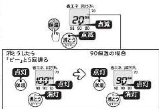 Tiger PIP-G300 - 《沸とう時間・選んだ保温温度になるまでの時間の目安》 - 1
