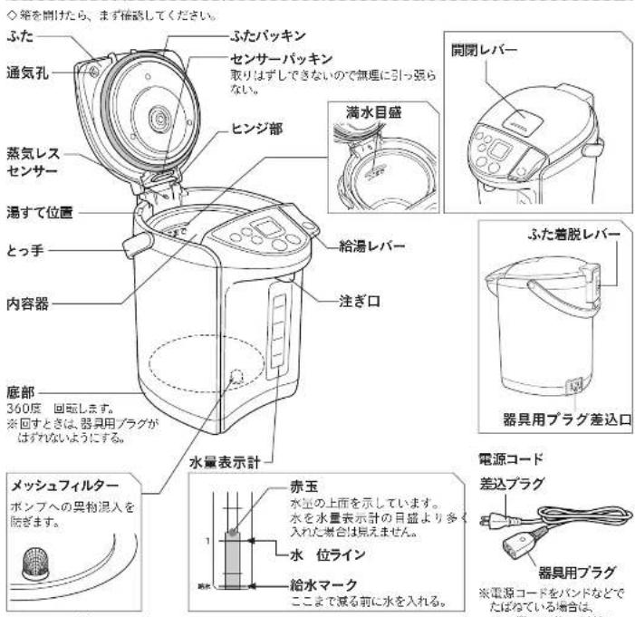 Tiger PIP-G300 - 注意 - 4