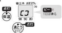 Tiger PIP-G300 - 内容器のクエン酸洗浄のしかた (2 \~ 3カ月に1回の目安で行う) - 3