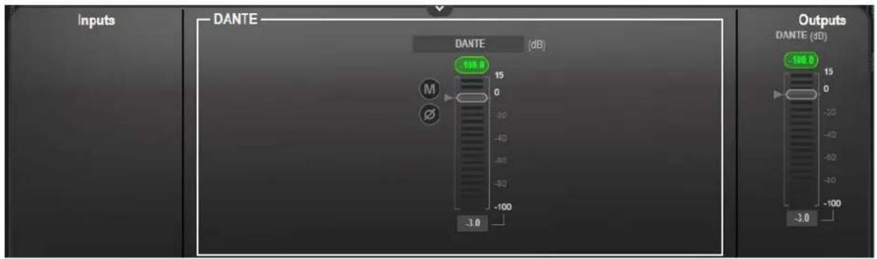 Inputs DANTE DANTE [dB] 100.0 15 0 -30 -40 -60 -80 -100 -3.0 Outputs DANTE (dB) 100.0 15 0 -20 -40 -60 -80 -100 -3.0