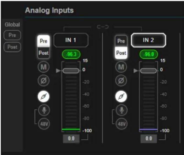 Analog Inputs Global Pre Post Pre Post IN 1 -96.3 15 0 -20 -40 -60 -80 -100 48V 0.0 Pre Post IN 2 -96.0 15 0 -20 -40 -60 -80 -100 48V 0.0