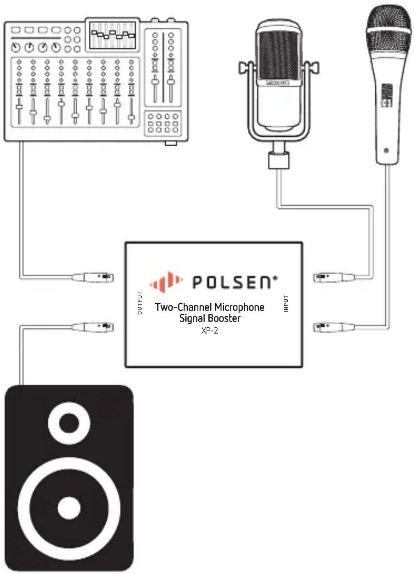 Polsen XP-2 - SETTING UP THE MIC BOOSTER - 1