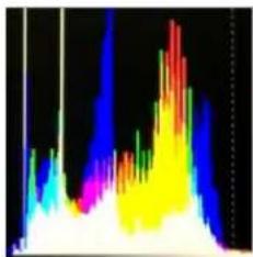 Delvcam DELV-2LCD7-4K - - False Color Table - 2