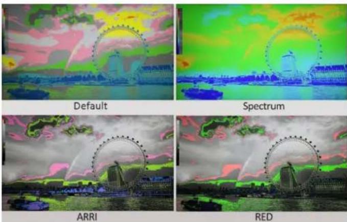 Delvcam DELV-2LCD7-4K - - False Color - 1