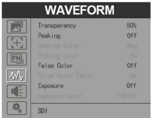 Delvcam DELV-2LCD7-4K - WAVEFORM - 1