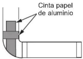 Cinta papel de aluminio