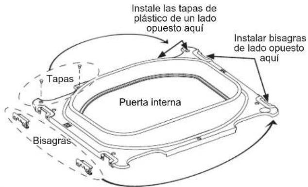 Instale las tapas de plástico de un lado opuesto aquí Tapas Puerta interna Bisagras Instalar bisagras de lado opuesto aquí