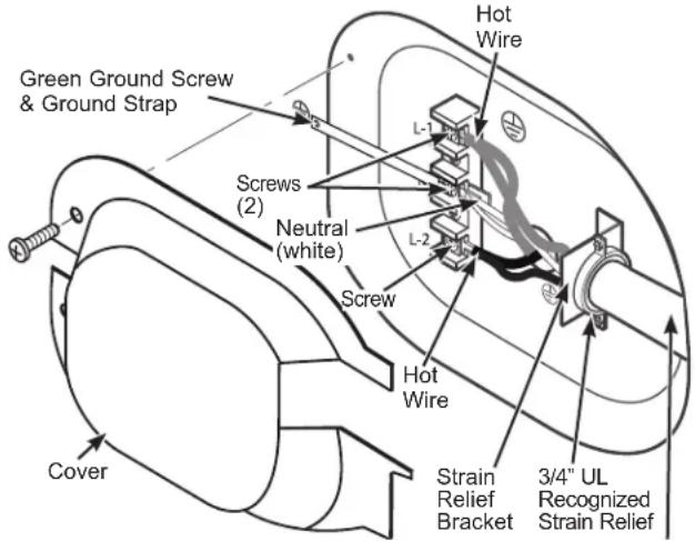 GE HTX26GASWWS - CONNECTING DRYER USING 4-WIRE CONNECTION (MUST BE USED FOR MOBILE HOME INSTALLATION) - 2
