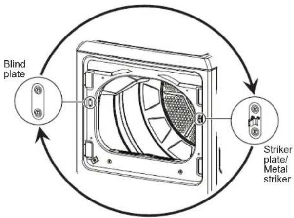 GE HTX26GASWWS - A REVERSING THE DOOR - SOLID DOOR MODELS (cont.) - 3