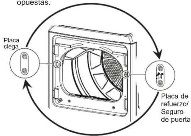 opuestas. Placa ciega Placa de refuerzo/ Seguro de puerta