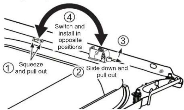 GE HTX26GASWWS - A REVERSING THE DOOR - SOLID DOOR MODELS (cont.) - 2