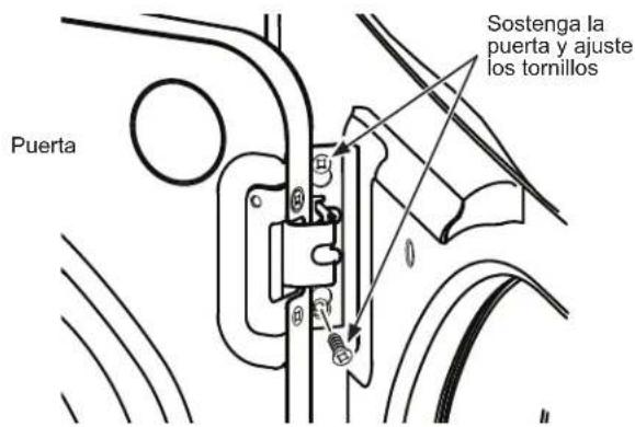 Puerta Sostenga la puerta y ajuste los tornillos