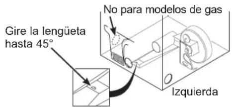 Gire la lengüeta hasta 45° No para modelos de gas Izquierda