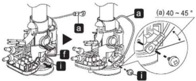 (a) 40 ~ 45° a a i i f
