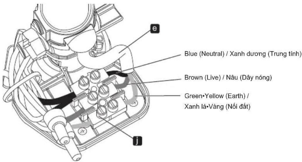 e Blue (Neutral) / Xanh dương (Trung tính) Brown (Live) / Nâu (Dây nóng) Green•Yellow (Earth) / Xanh lá•Vàng (Nói đất) j