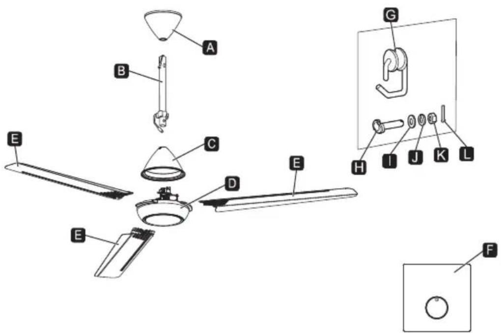 PANASONIC F-60FV2 - Name of parts Tên bộ phận - 1