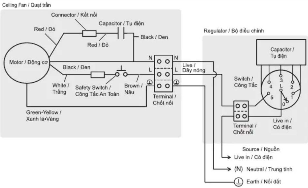 PANASONIC F-60FV2 - ■ Wiring instruction - 1