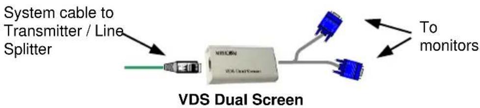 Kramer EXT-VGA - Connecting the Receiver - 1