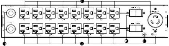CyberPower PDU32MHVCEE18AT - Product Features - 2
